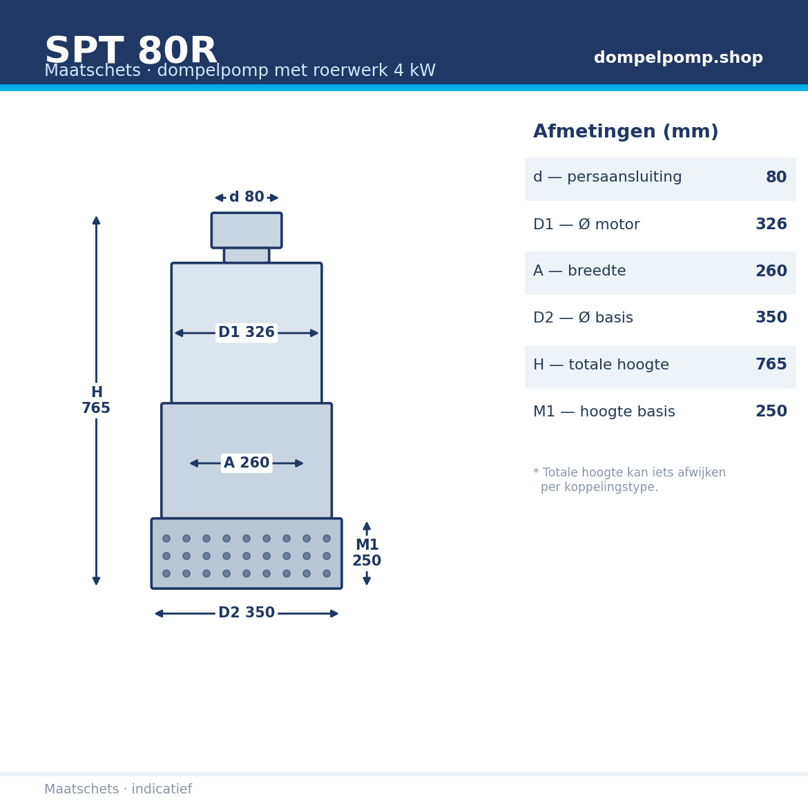SPT 80R afmetingen (mm)