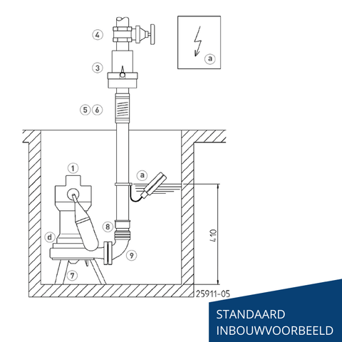 Image of UFK MultiCut 08/2 ME (S)
