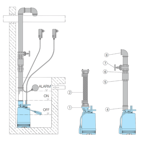 Image of HOMA HBP 503 WA
