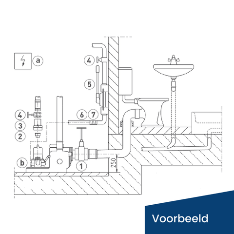 Image of COMPLI 108/2 ME MultiCut - Pentair Jung Pumpen