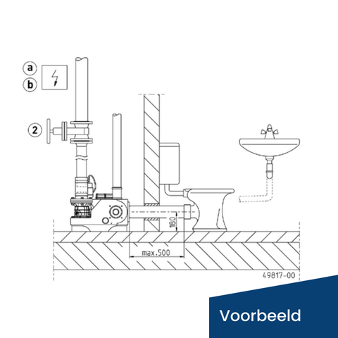 Image of COMLPI 300 E - Pentair Jung Pumpen
