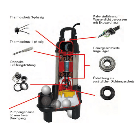 Image of SPT HIPPO 215 S/T