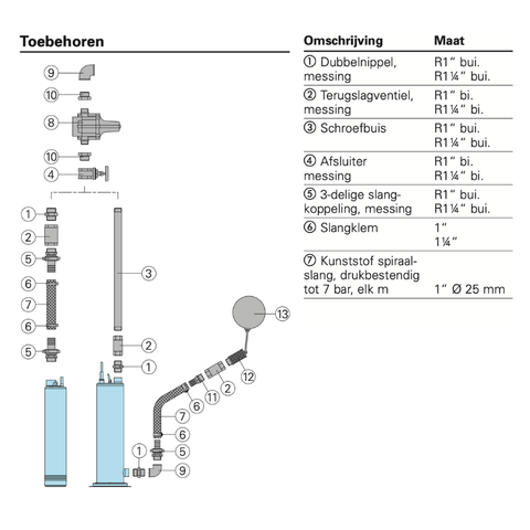 Image of HOMA hogedruk bronpomp H 808 W