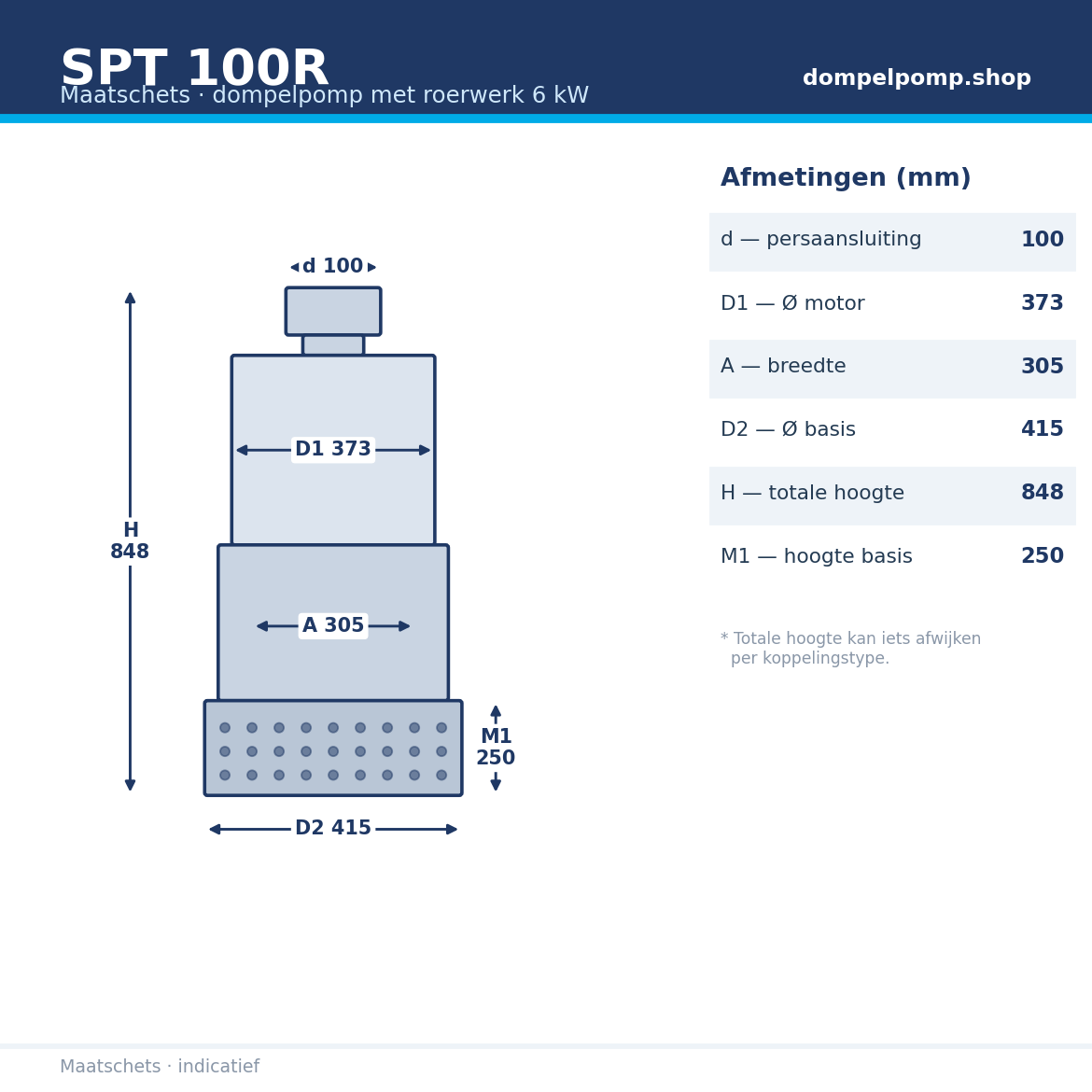 SPT 100R afmetingen (mm)