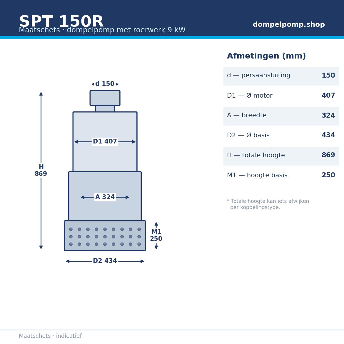 SPT 150R afmetingen (mm)