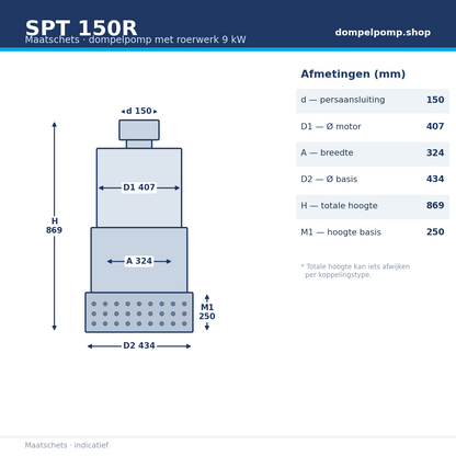 SPT 150R afmetingen (mm)
