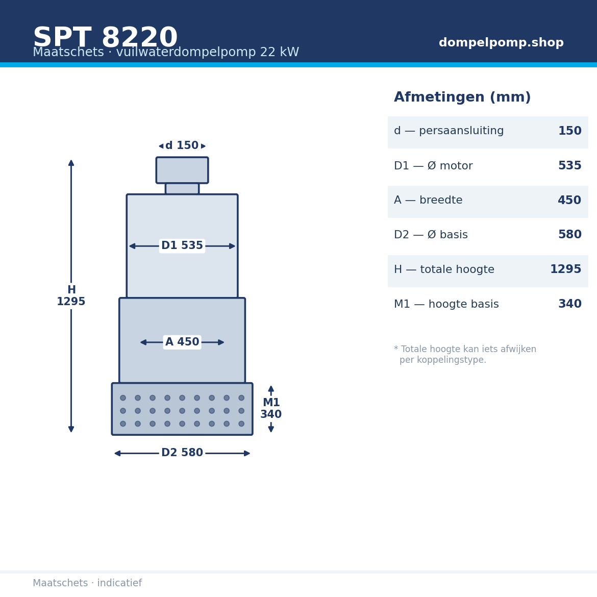 SPT 8220 afmetingen (mm)