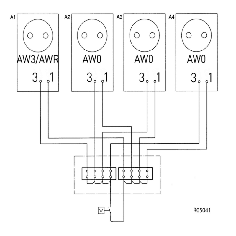 AGE / AWE ALARM UNIT Pentair Jung Pumpen