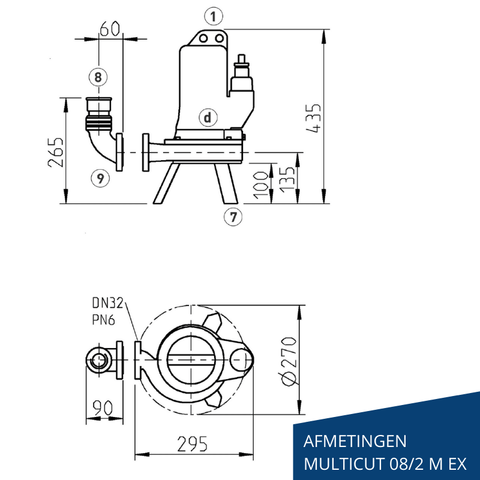 Image of Pentair Jung Pumpen Multicut 08
