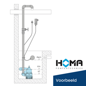 HOMA Bully 'CH 140 WA'