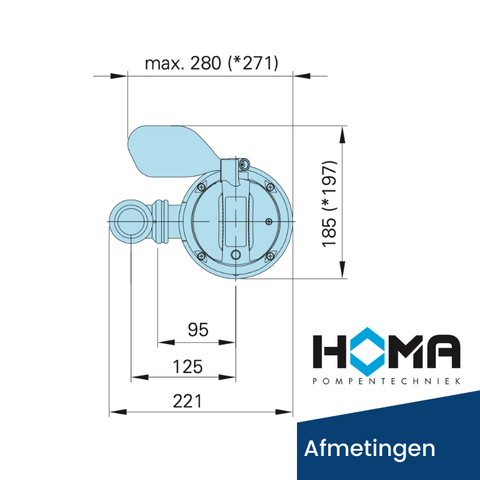Image of HOMA Bully 'CH 140 WA'