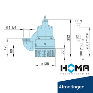 HOMA Bully 'CH 140 WA'