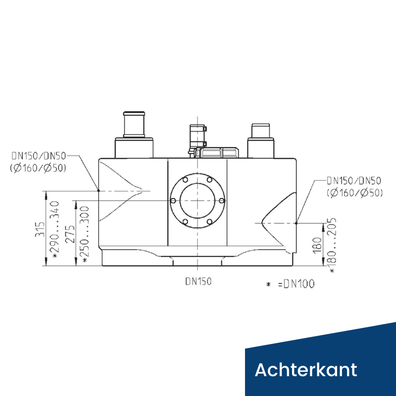 COMPLI 1008/2 ME MultiCut - Pentair Jung Pumps
