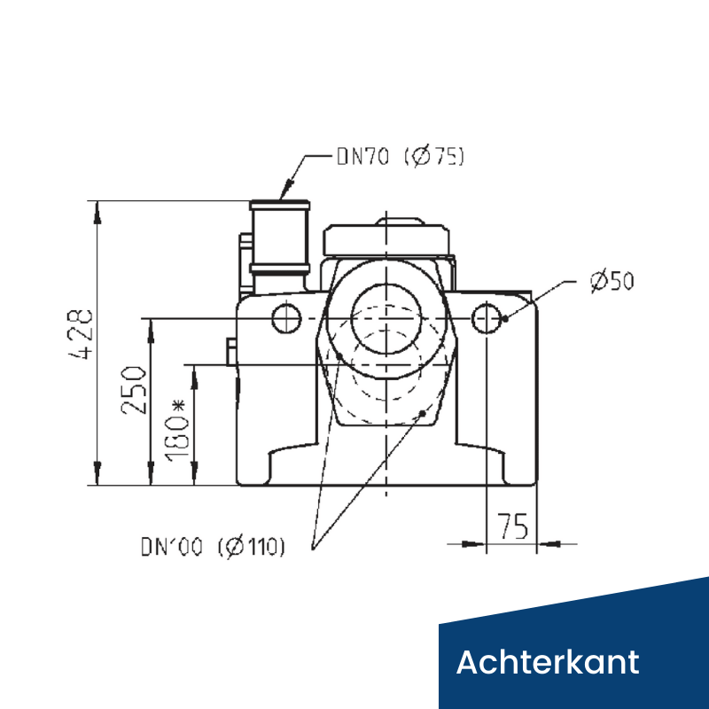 COMPLI 108/2 M MultiCut - Pentair Jung Pumpen