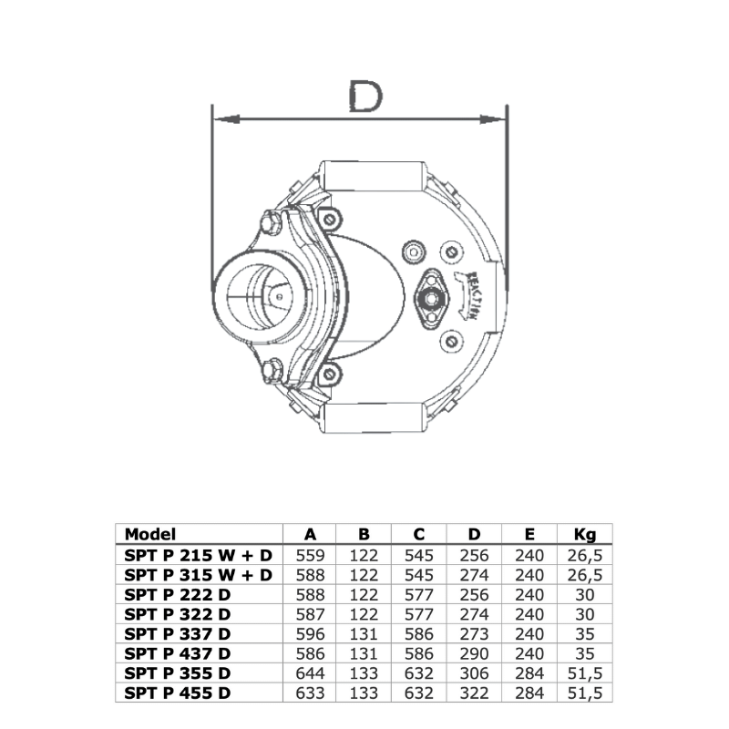 SPT P-serie 322/D