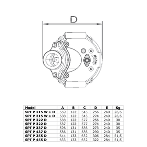 SPT P-serie 322/D