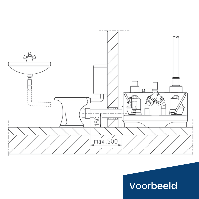 COMPLI 1008/2 ME MultiCut - Pentair Jung Pumpen