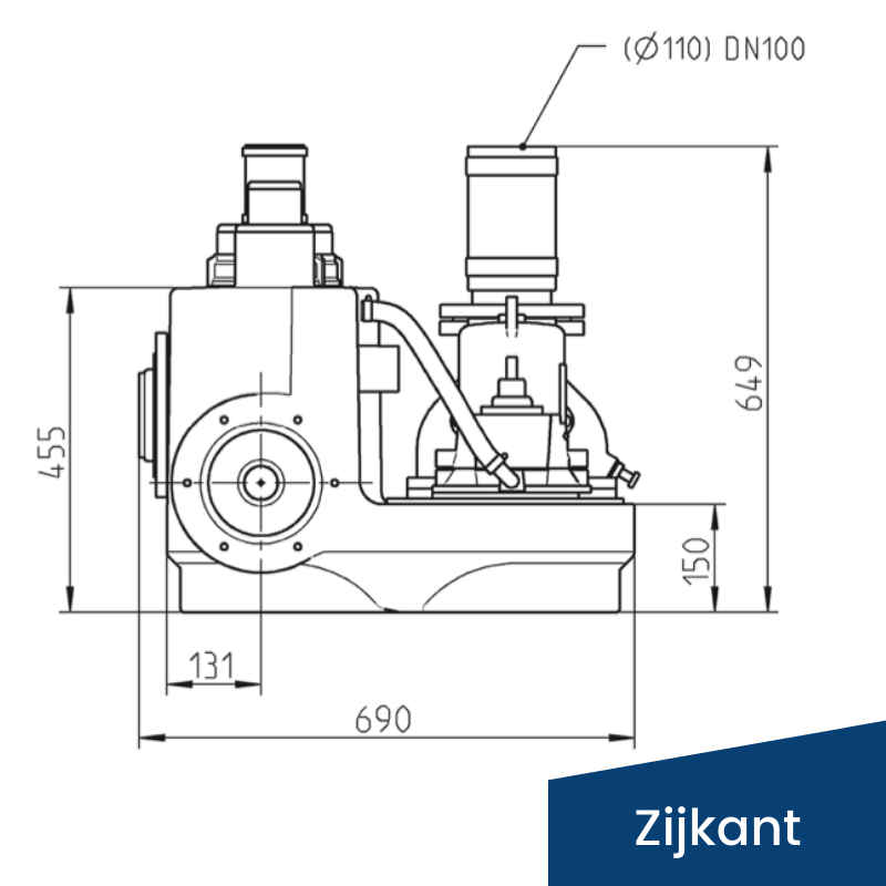 COMPLI 1000 Pentair Jung Pumpen