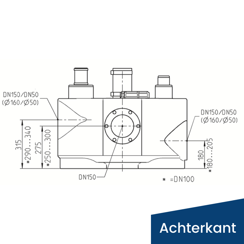 COMPLI 1000 Pentair Jung Pumpen