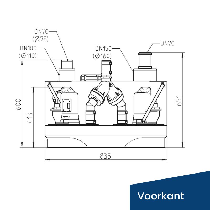 COMPLI 1008/2 ME MultiCut - Pentair Jung Pumpen