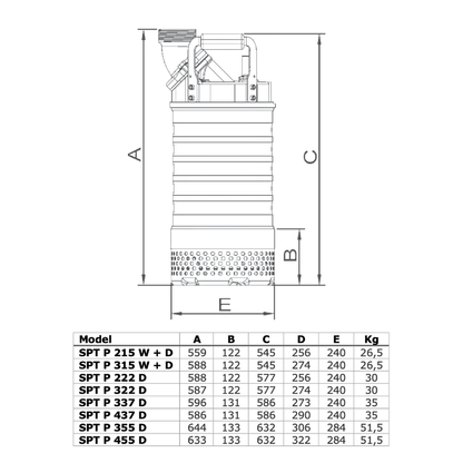 SPT P-serie 322/D