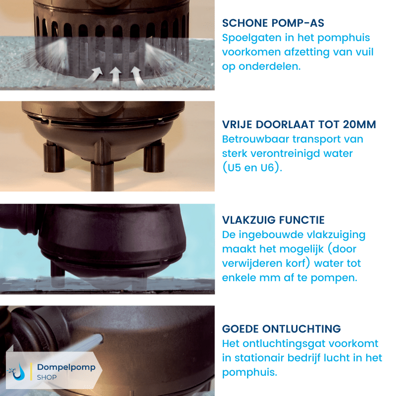 U5K(S) Pentair Jung Pumpen