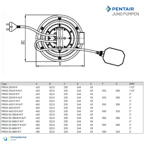 Image of PRIOX 50-350/8 - Pentair Jung Pumpen