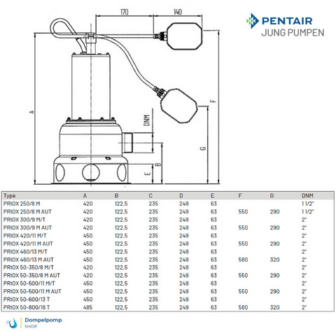 Image of PRIOX 50-350/8 - Pentair Jung Pumpen