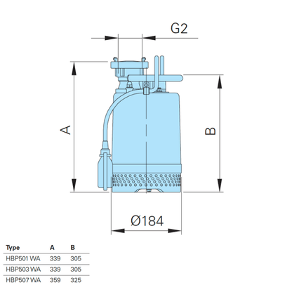 HOMA HBP 501 WA