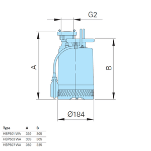 HOMA HBP 501 WA