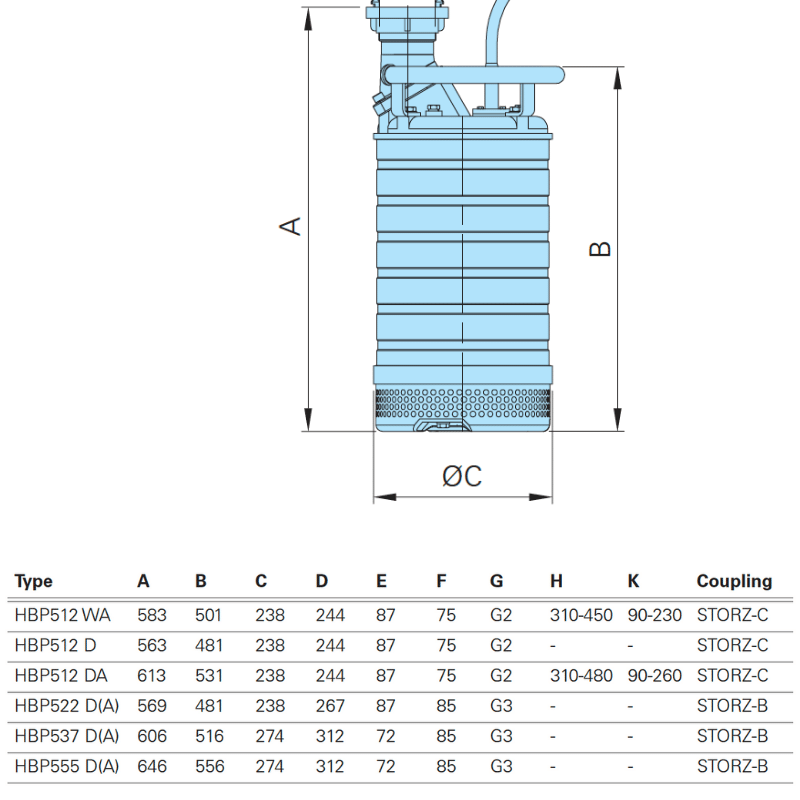 HOMA HBP 512 D, DA, WA