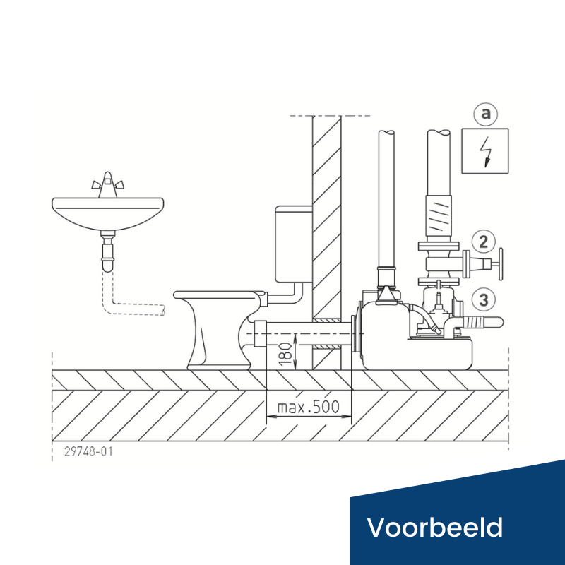 COMPLI 400 RK - Pentair Jung Pumpen