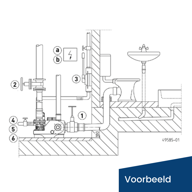 COMPLI 310 E - Pentair Jung Pumpen