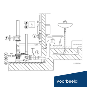 COMPLI 310 E - Pentair Jung Pumpen