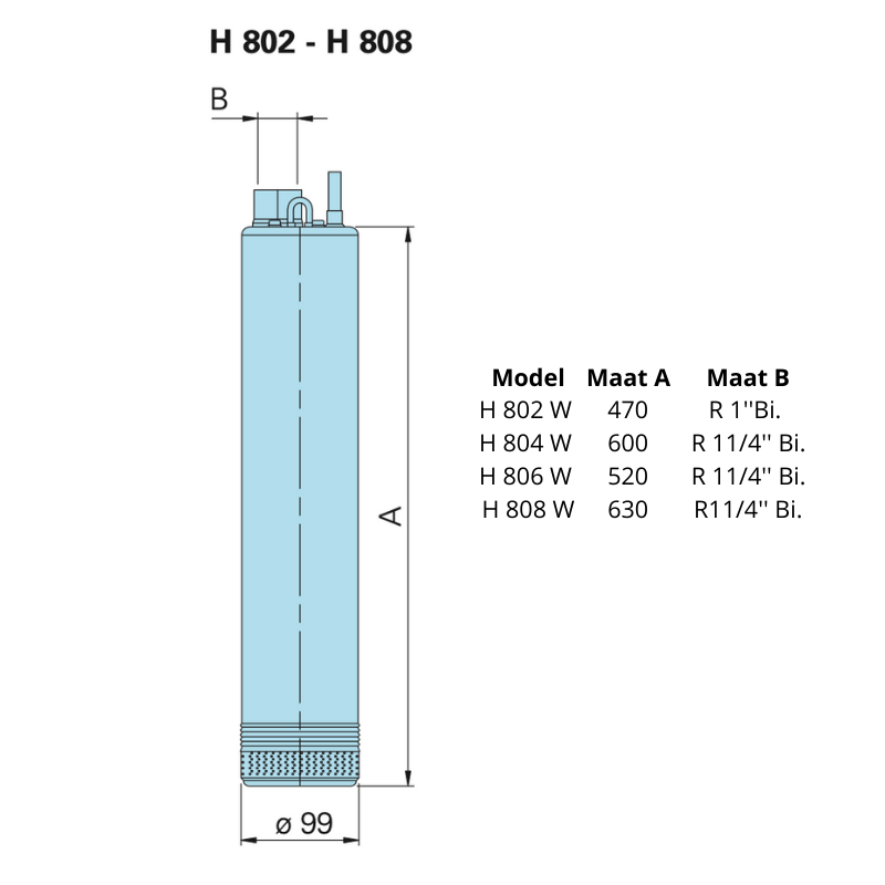 HOMA hogedruk bronpomp  H 808 W