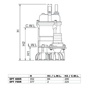 SPT 750R/W