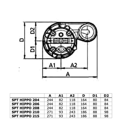 SPT HIPPO 215 S/T