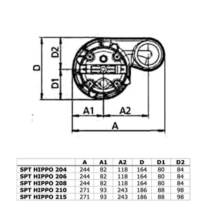 SPT HIPPO 215 S/T