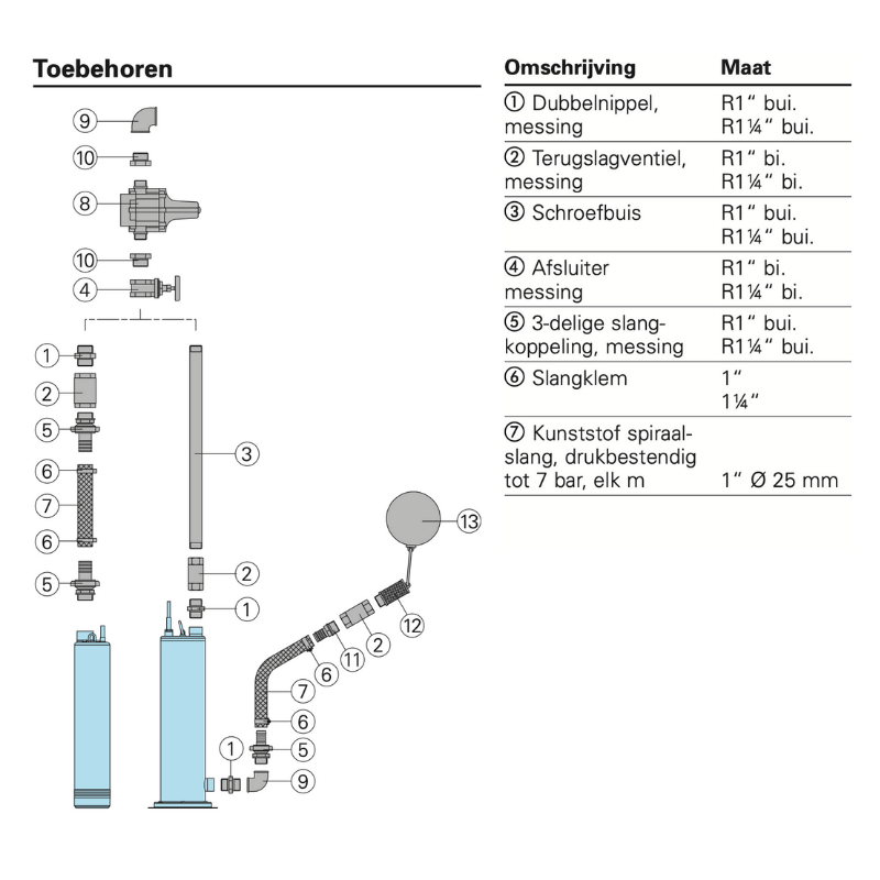 HOMA hogedruk bronpomp  H 808 W
